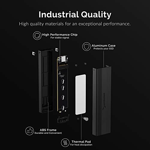 EC-SNVE - USB 3.2 NVMe SATA 2230 2242 2260 2280