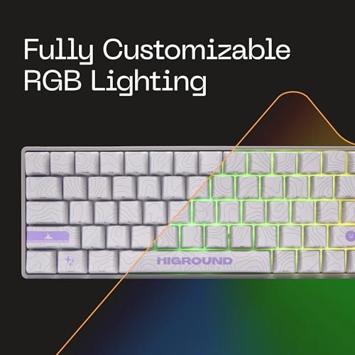 Basecamp 65HE - Wired