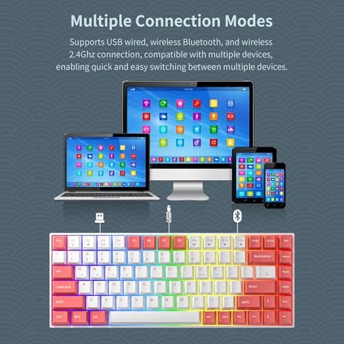 GM840 - Wired/Wireless