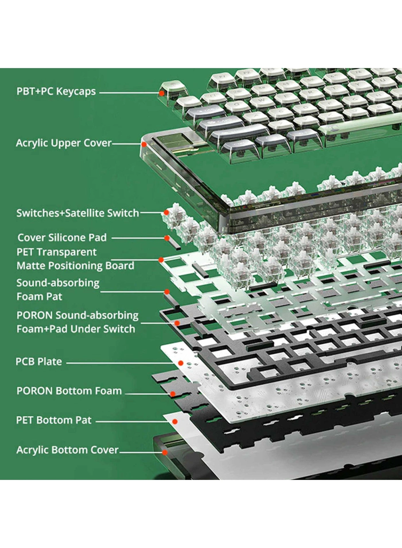 K81 - EN Wired/Wireless