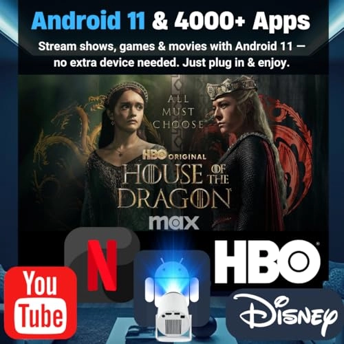 HY300 Pro 12000 lumens 1280 x 720