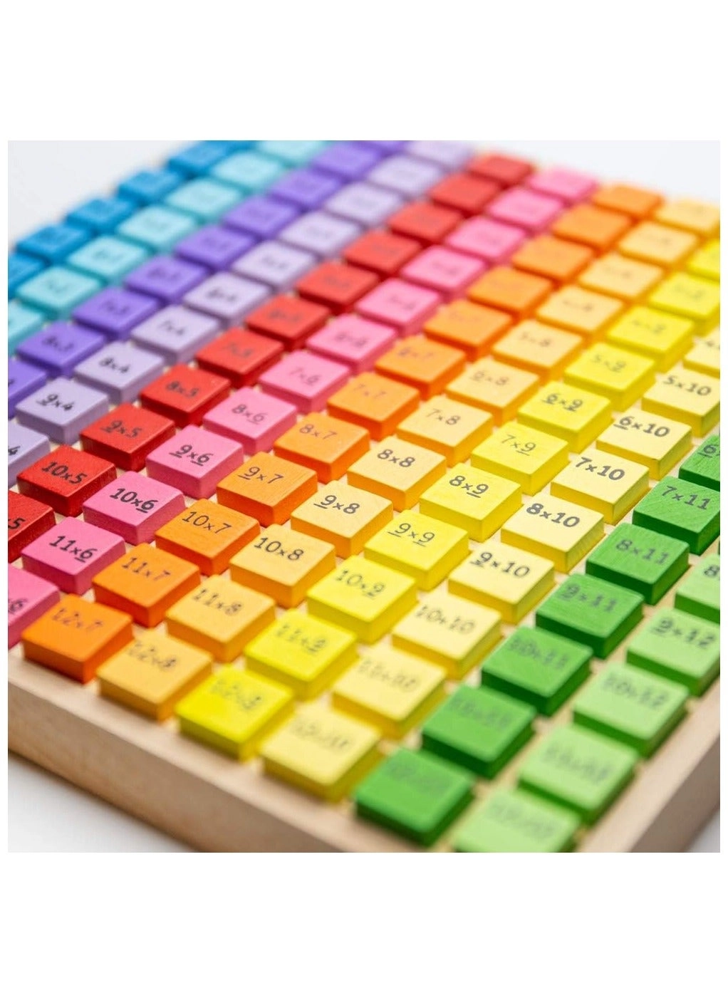 Times Tables Tray