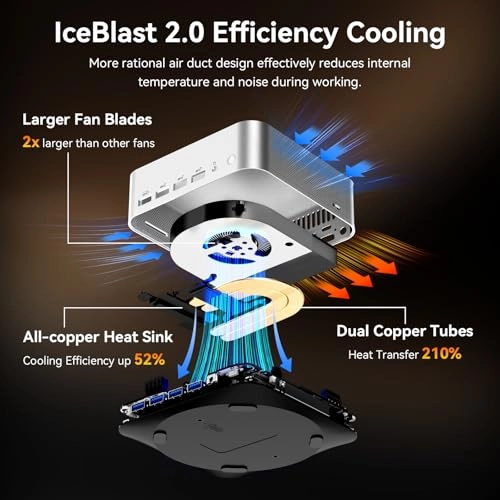 A8 Max - 32GB 2TB Ryzen 9 8945HS