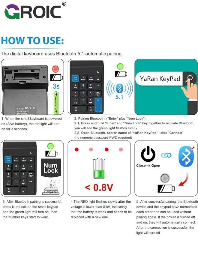 Wireless Number Pad - 2.4GHz 23 Keys + Mouse Pad + Wireless Mouse - Adjustable DPI
