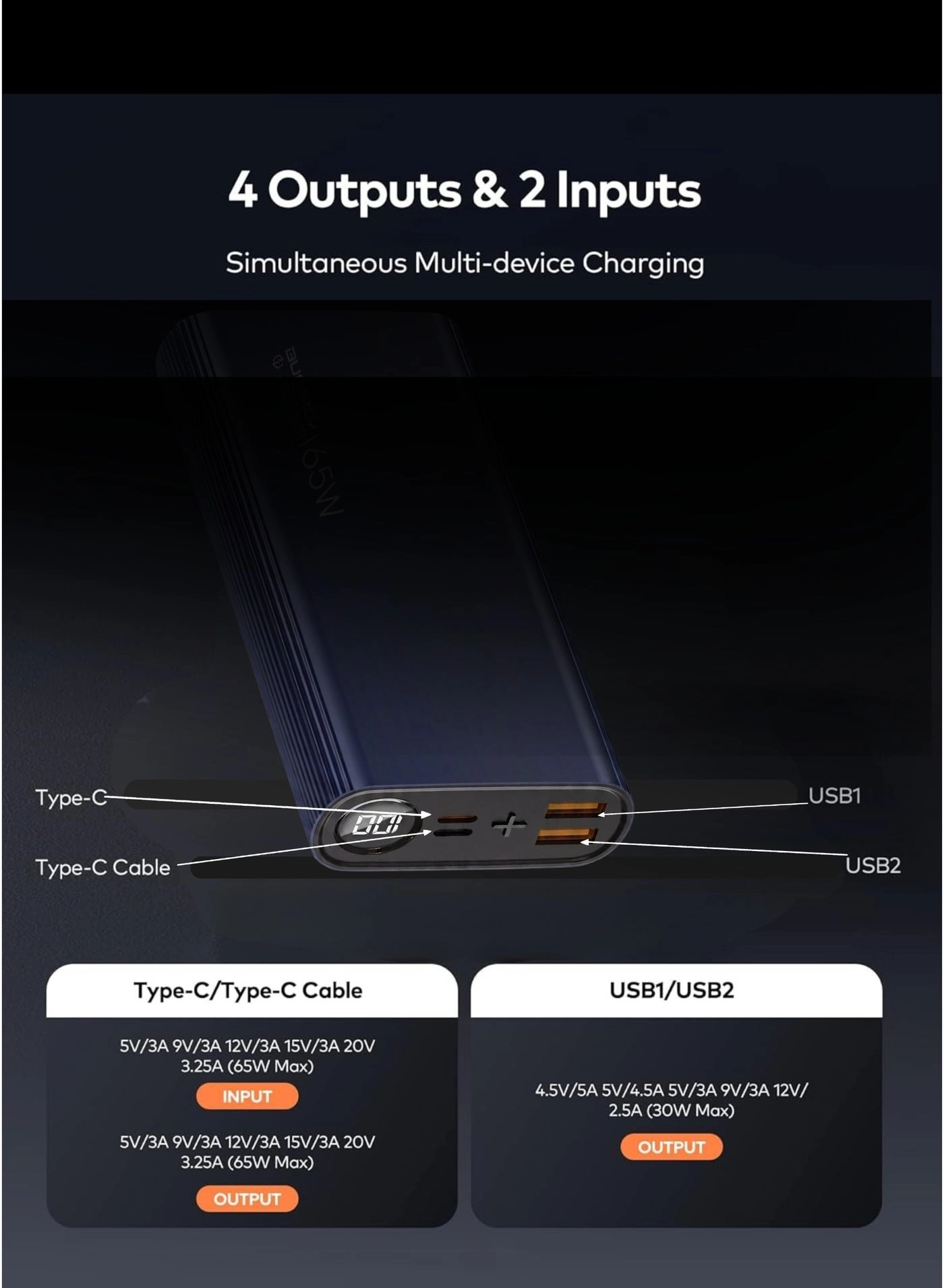 PB08 - 20000mAh 65W Fast-Charging