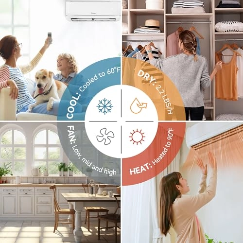 Mini Split Air Conditioner Heat Pump System - WiFi 1600W