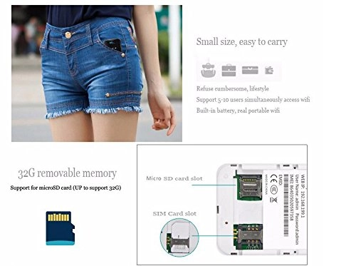 MF903-M1-EU - 150 Mbps 802.11n