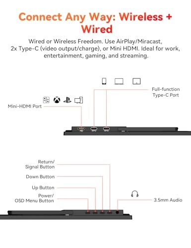 P156AHBW - Full HD 15.6 Inches