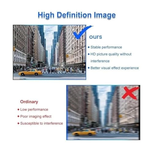 Rear View Back-Up Camera Assembly - Night Vision