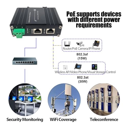 30W Industrial Hardened Gigabit PoE Injector - 12-48V 30W 2x RJ45 IEEE802.3af/at/bt 10/100/1000Mbps 30W per port
