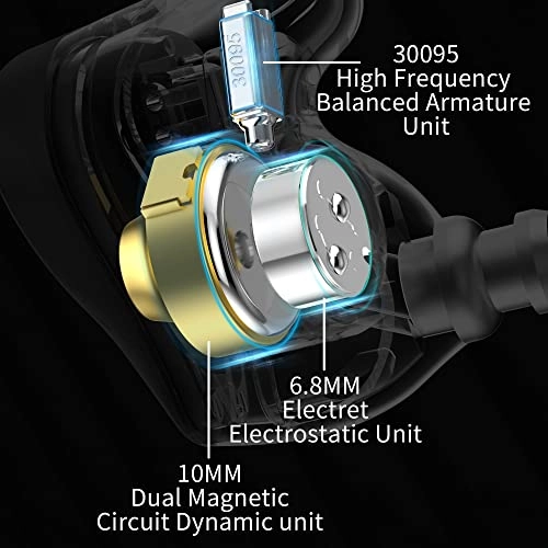 ZEX Pro Wired Earphone