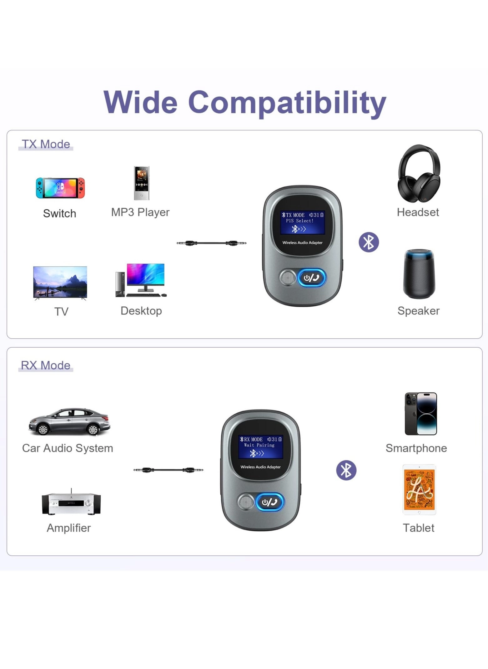 Bluetooth 5.3 Transmitter and Receiver 5.3