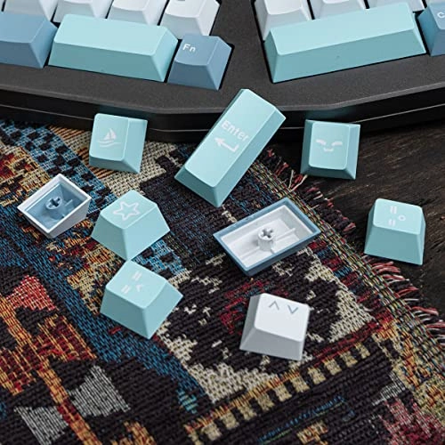 Shoko - ISO ANSI Auxiliary