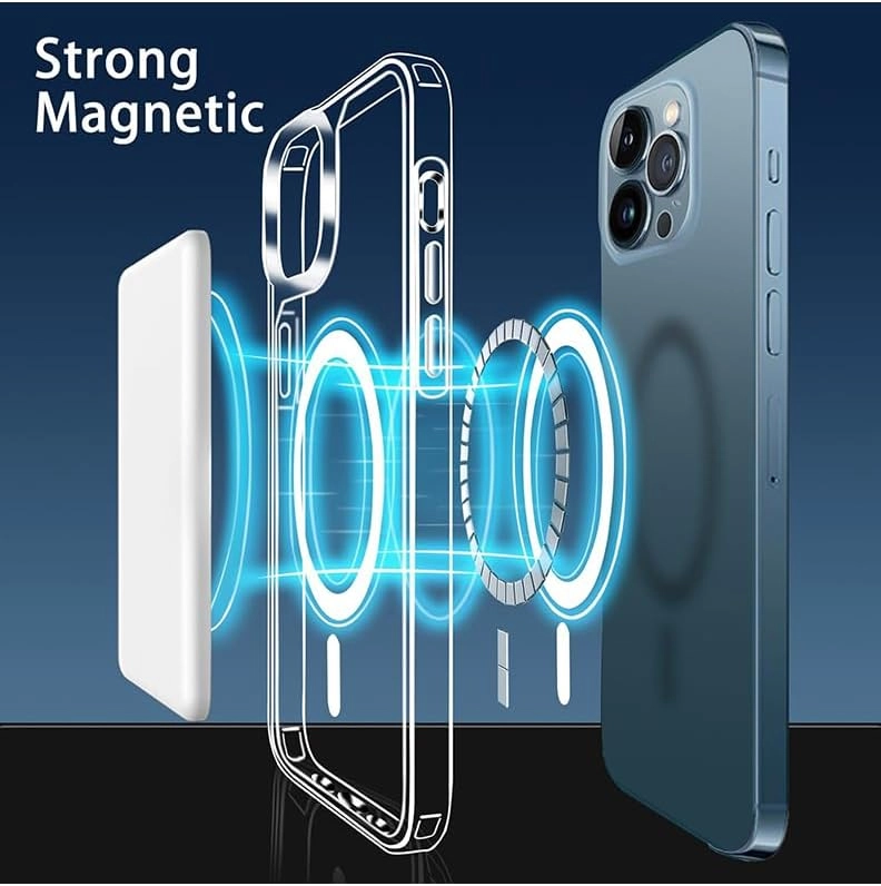Magsafe Case Screen Protector for iPhone 12 Pro - TPU+PC+Magnet