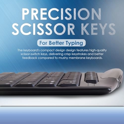 Wired Essentials - Wired