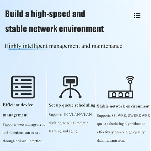 Ethernet Switch 24-ports