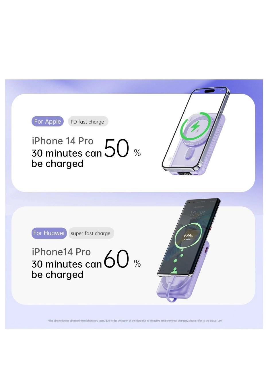 X1 - 10000 Watt-hour 22.5 W Wireless