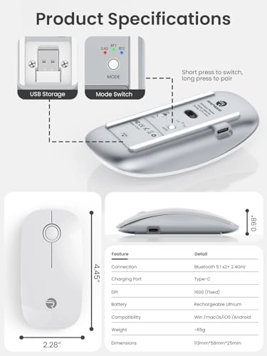 R306 PRO Mouse - Wireless