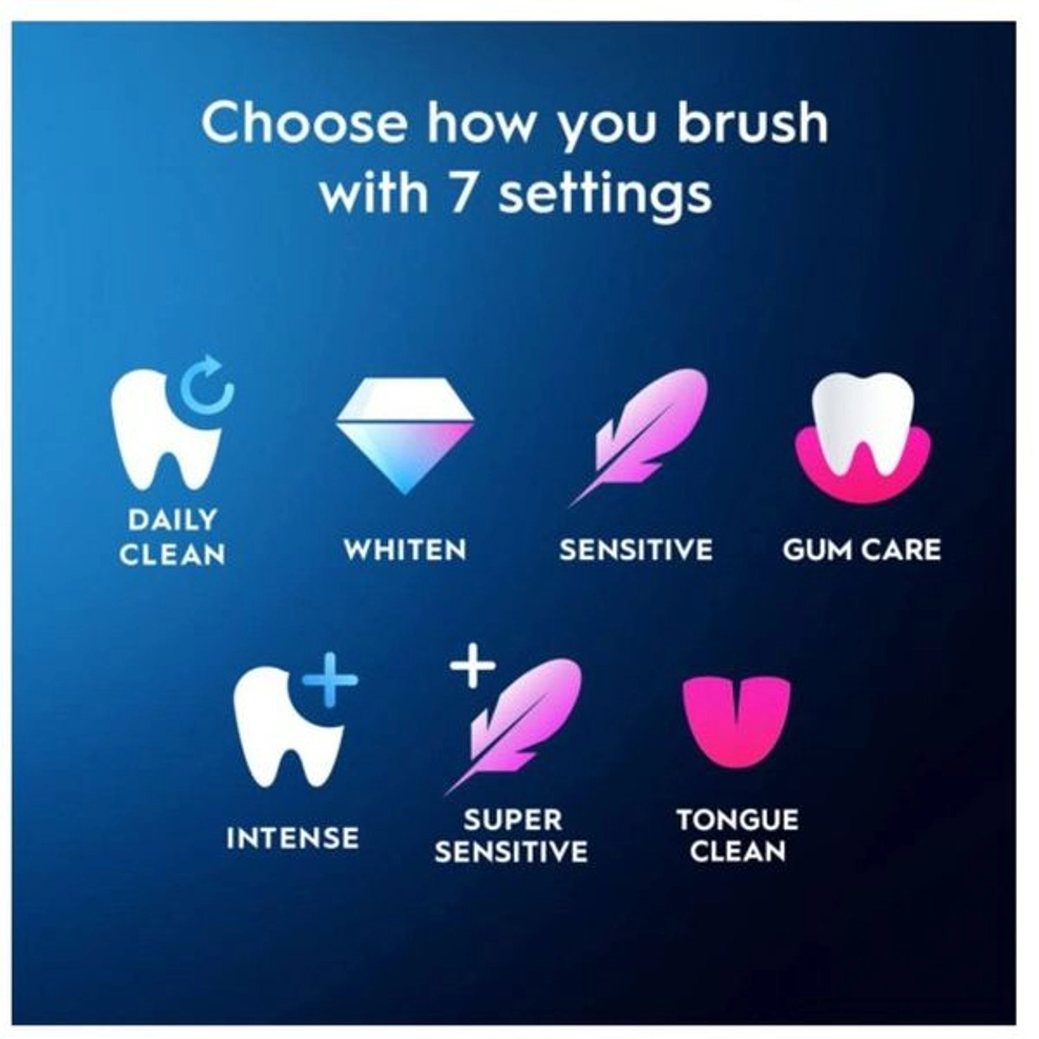 iOM10.2B4.2AD - Electric Toothbrush Cosmic Black