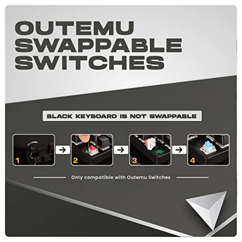 CB-GK-35 Themis - Wired