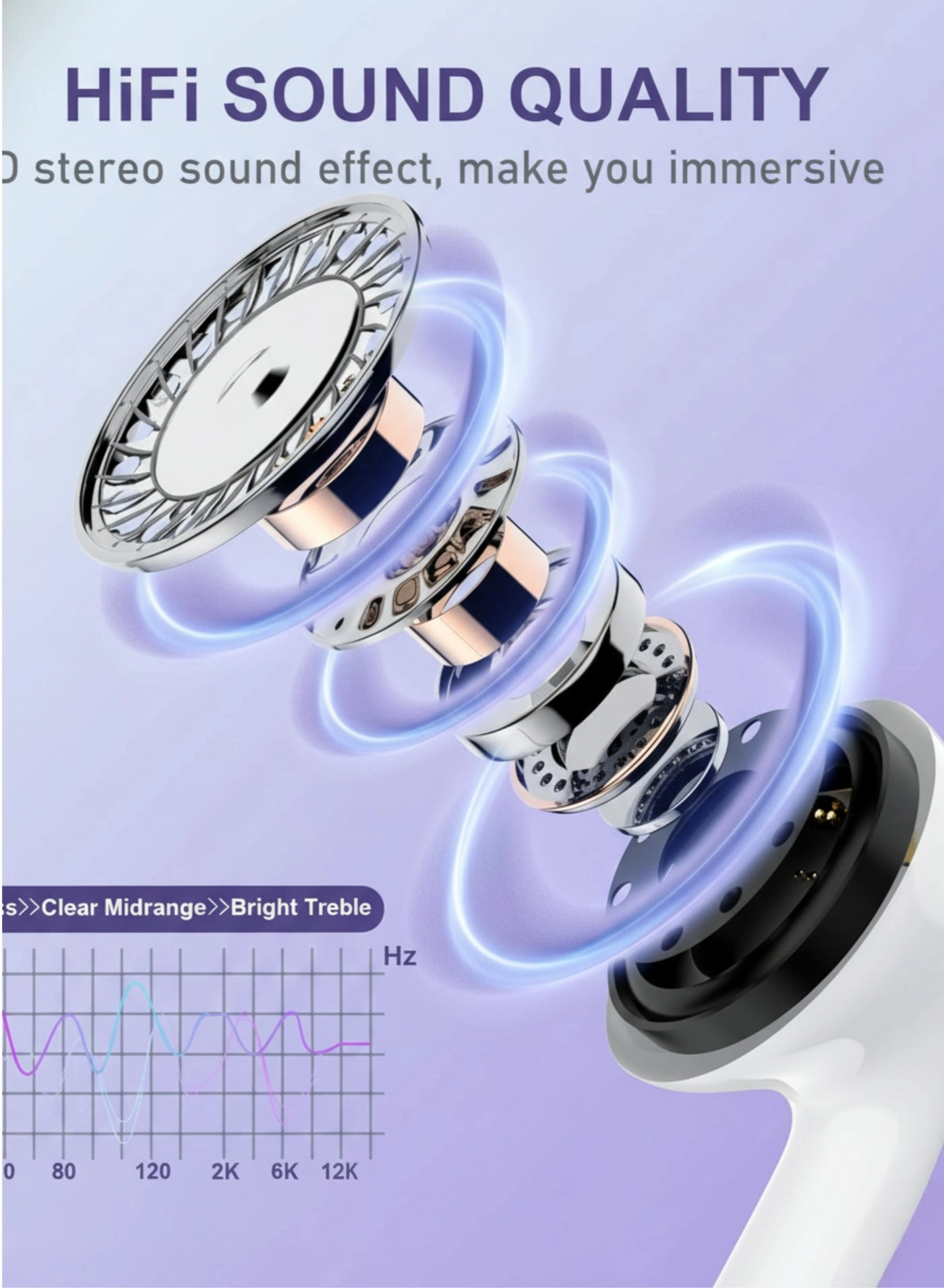 Lightning Wired Earphones