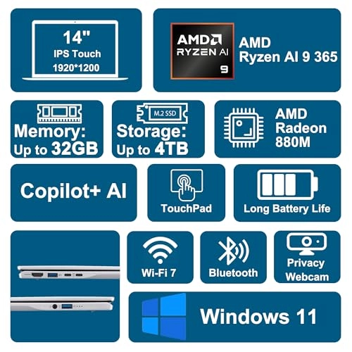 Swift 14 AI - 14'' Ryzen AI 9 365 32GB DDR5 1TB SSD