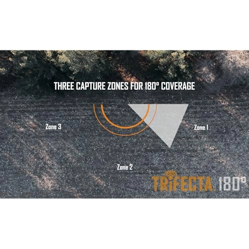 Trifecta 180 - 36MP