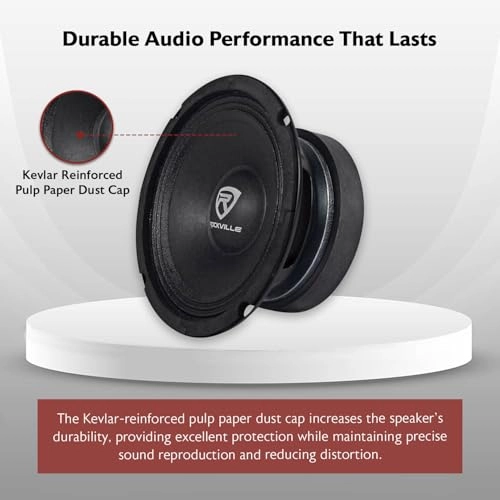 RM64PRO - 6.5 inch Coaxial