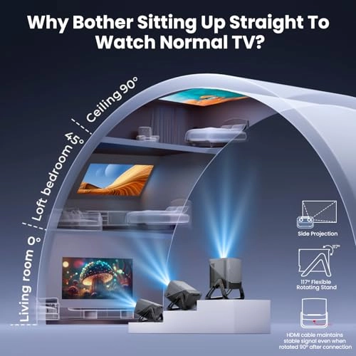 W1 Ultra 1000 Ansi Lumen 1920 x 1080