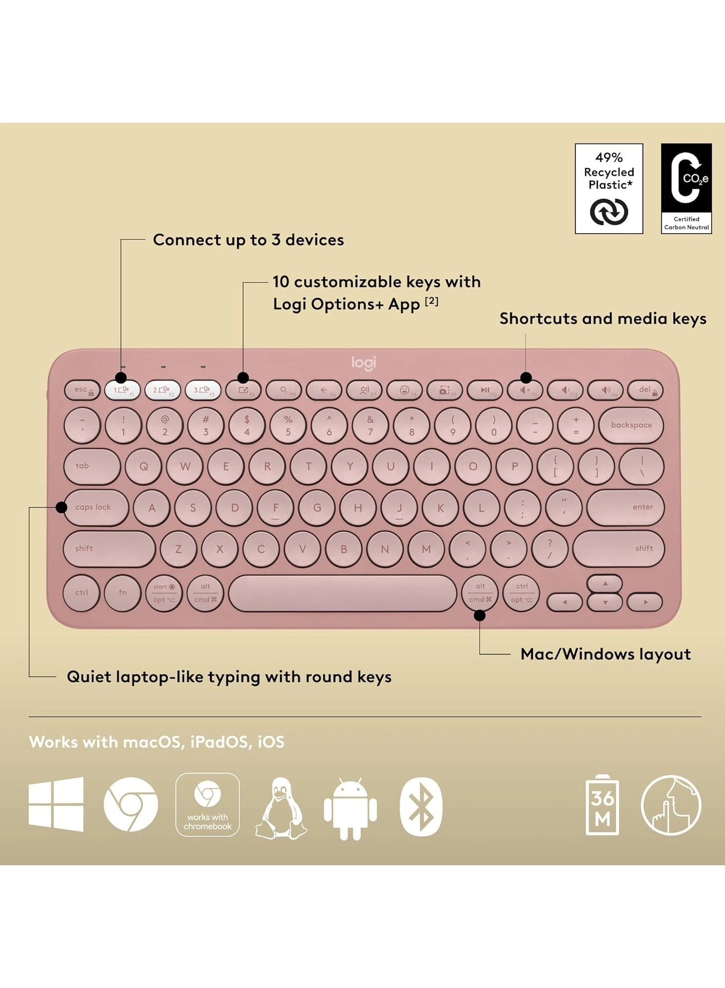 K380s - US