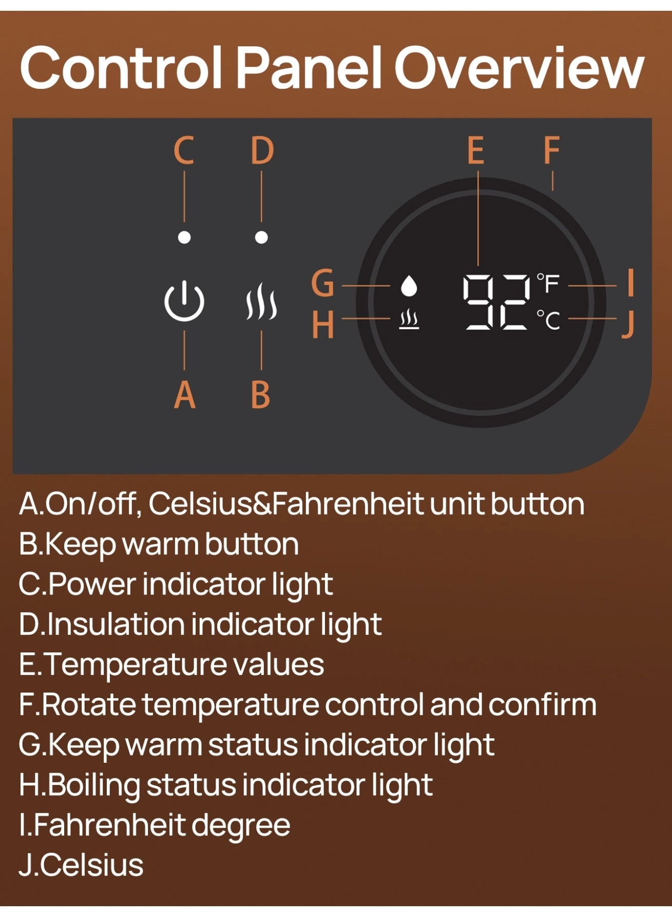 Gooseneck Temperature Control Electric Kettle