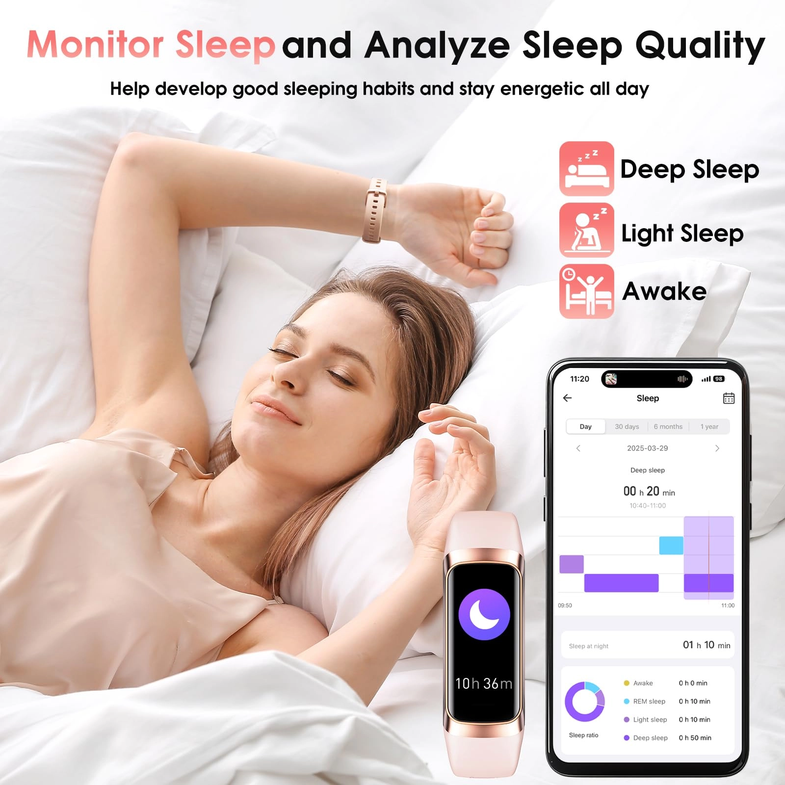 Fitness Tracker ABS GPS