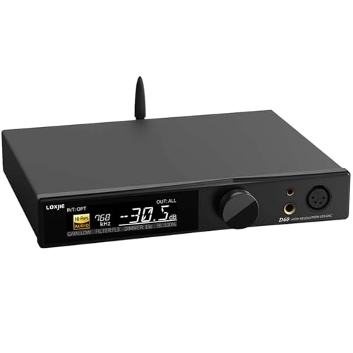 D60 - Audio D/A Converter (DAC)