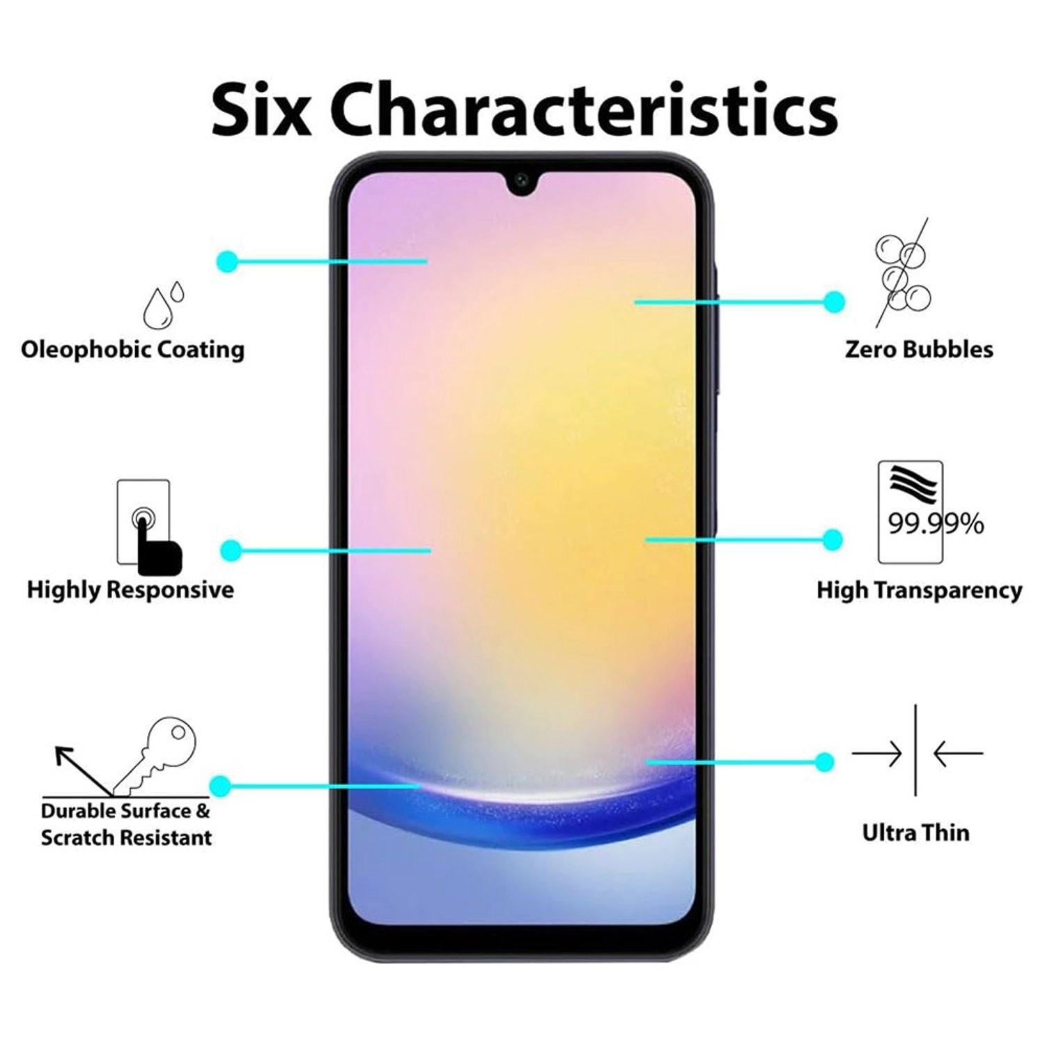 Case Screen Protector for Samsung Galaxy A15