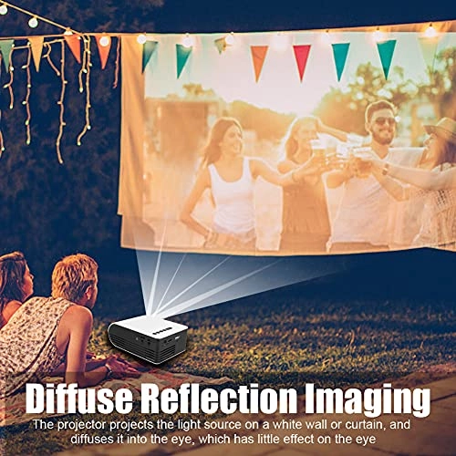 Mini Video Projector - 40±3 ANSI Luminous Flux 480x360 pixels