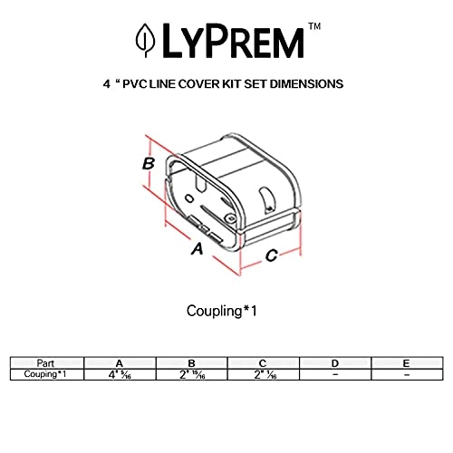 PVC Line Cover Kit - 4" Coupling White