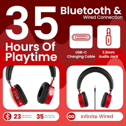 PuroQuiet Plus Wireless Headphone
