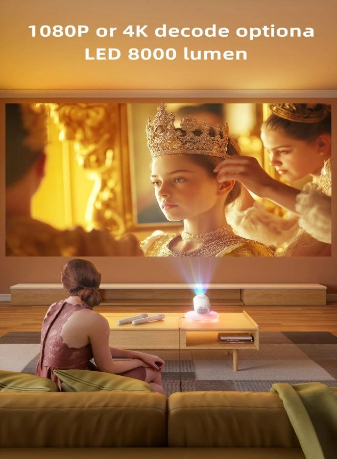 HY300 200 ANSI lumens