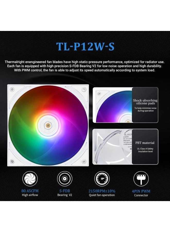 Grand Vision 360 - 3× 120mm