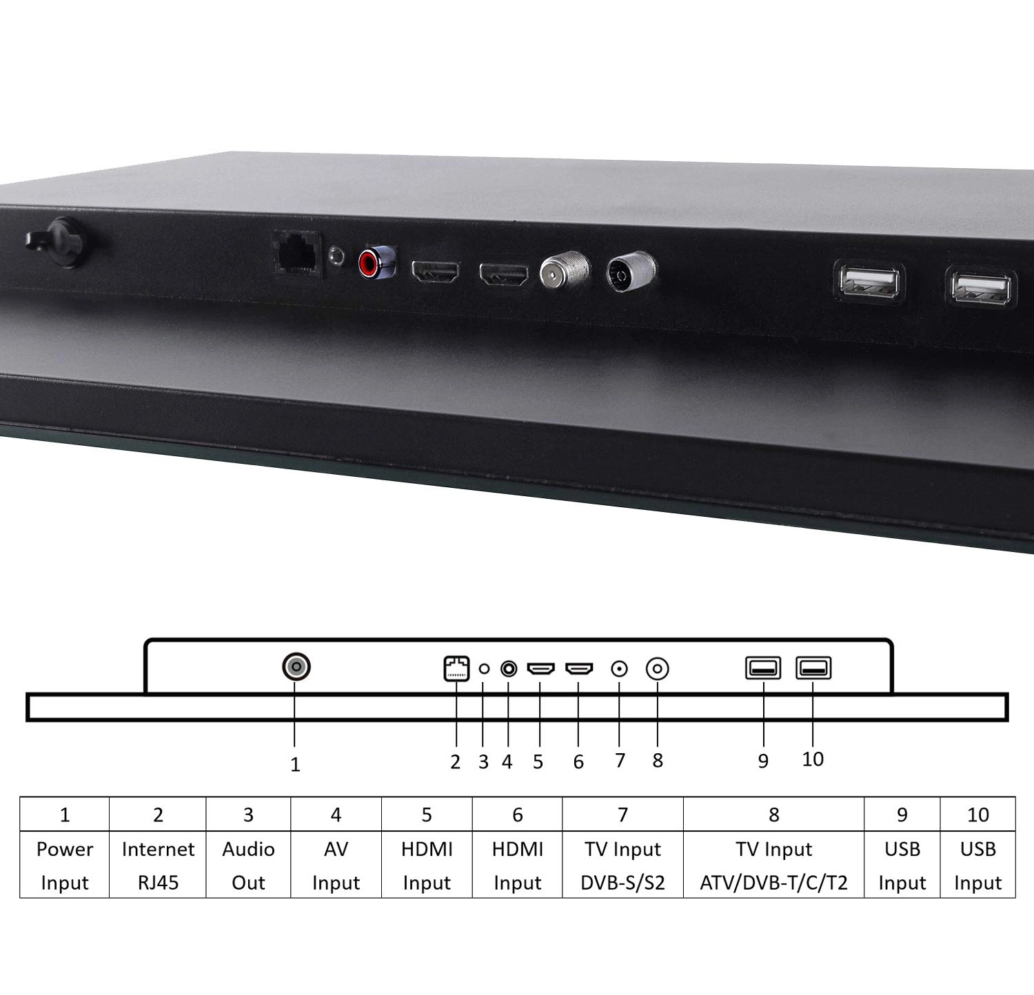 B22 - 22inch