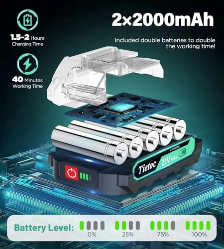 Mini Chainsaw - 880W