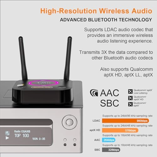 B06Ultra - Bluetooth 5.2 3.5 mm