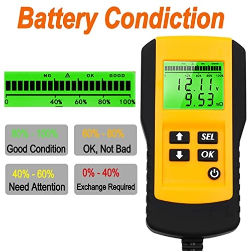Car Battery Tester - 12V