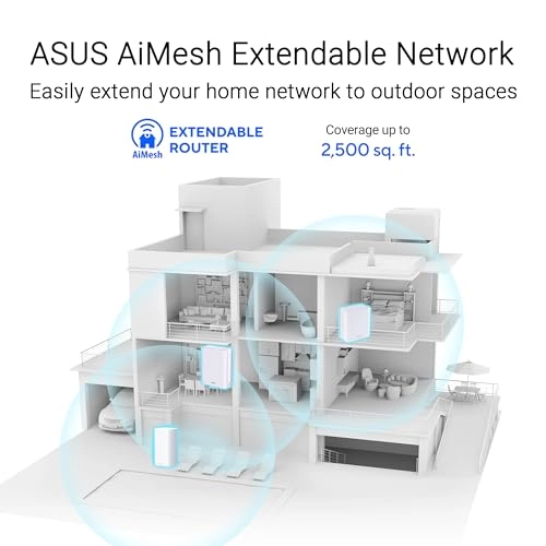ZenWiFi BD5 - WiFi 7 1 Pack