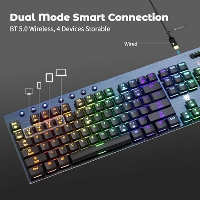 GK1702 - Wired/Wireless