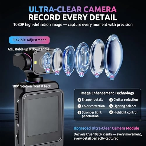 Bodycam - 1080P 64GB