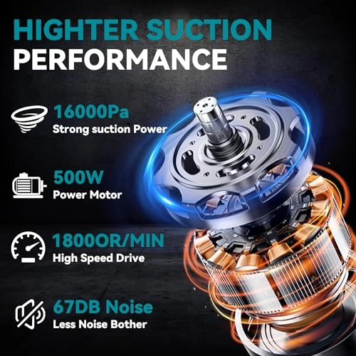 Cordless Vacuum - 18V 500W Handheld