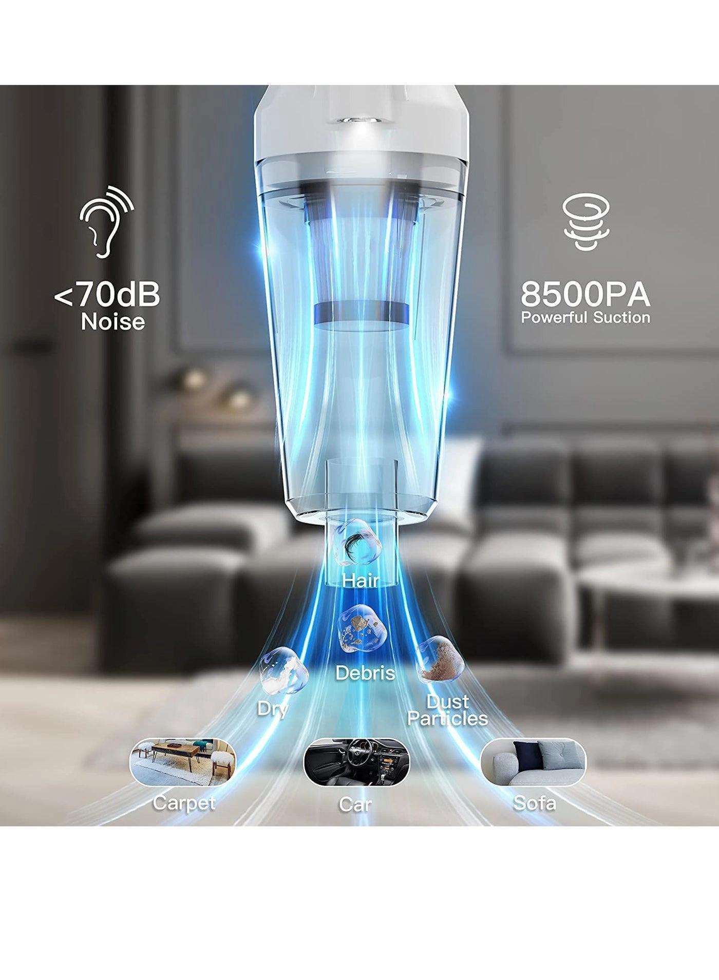 Handheld Vacuums - 2200mAh