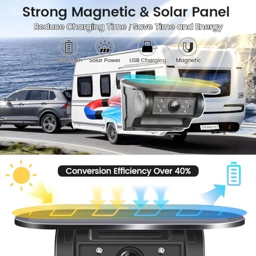 DE-DX243-N1 - Starlight Night Vision WiFi FHD 1080P