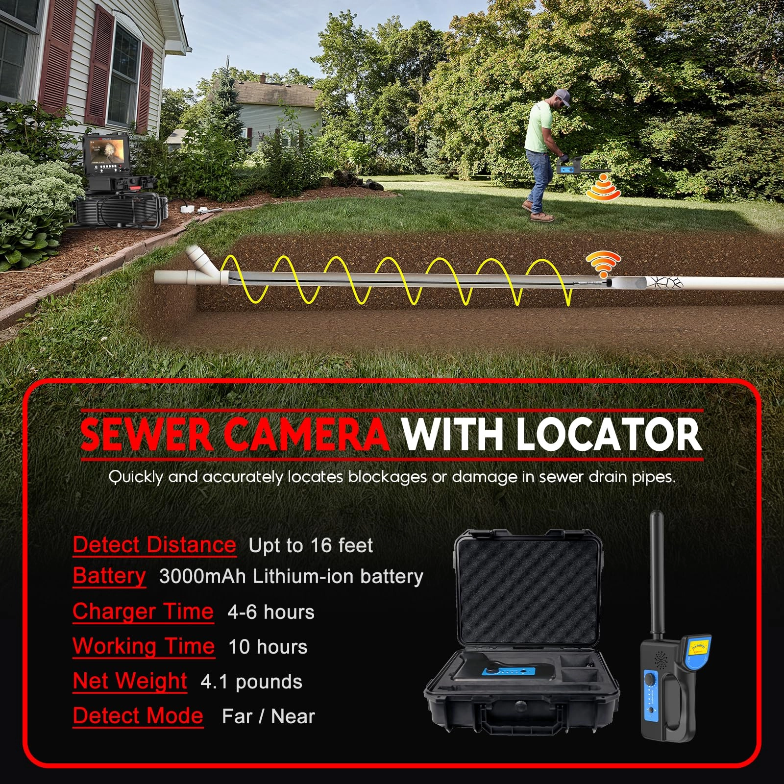 Sewer Camera with Locator